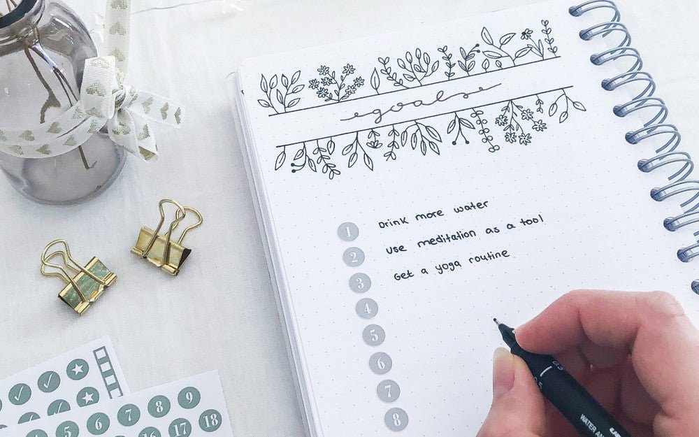 Så gör du en bullet journal i din Mixbok™ - stor bildguide - Personal Planner