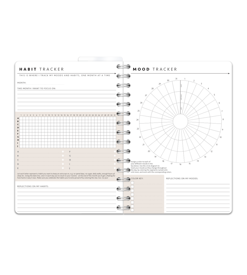 Spiralbindning A5 - Selfcare journal